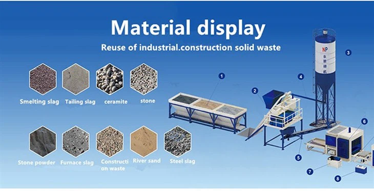 AGGREGATE BATCHING MACHINE.FABRIC BATCHING MACHINE